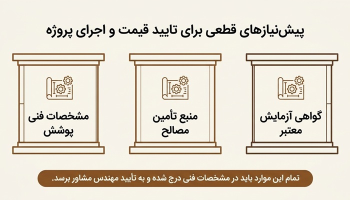 الزامات تایید پوشش ضد حریق